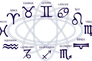 Specific Incenses for each Zodiac Sign